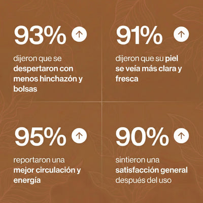 DEPUREL | Limpieza Intestinal Antiparasitaria Natural