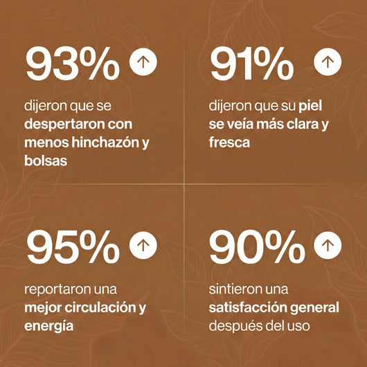 DEPUREL | Limpieza Intestinal Antiparasitaria Natural